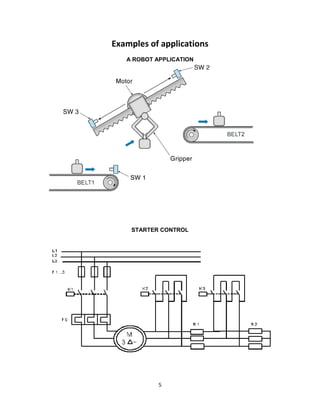 5
Examples of applications
A ROBOT APPLICATION
STARTER CONTROL
 