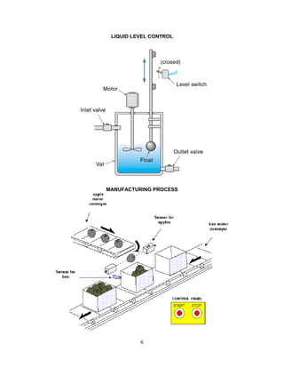 6
LIQUID LEVEL CONTROL
MANUFACTURING PROCESS
 