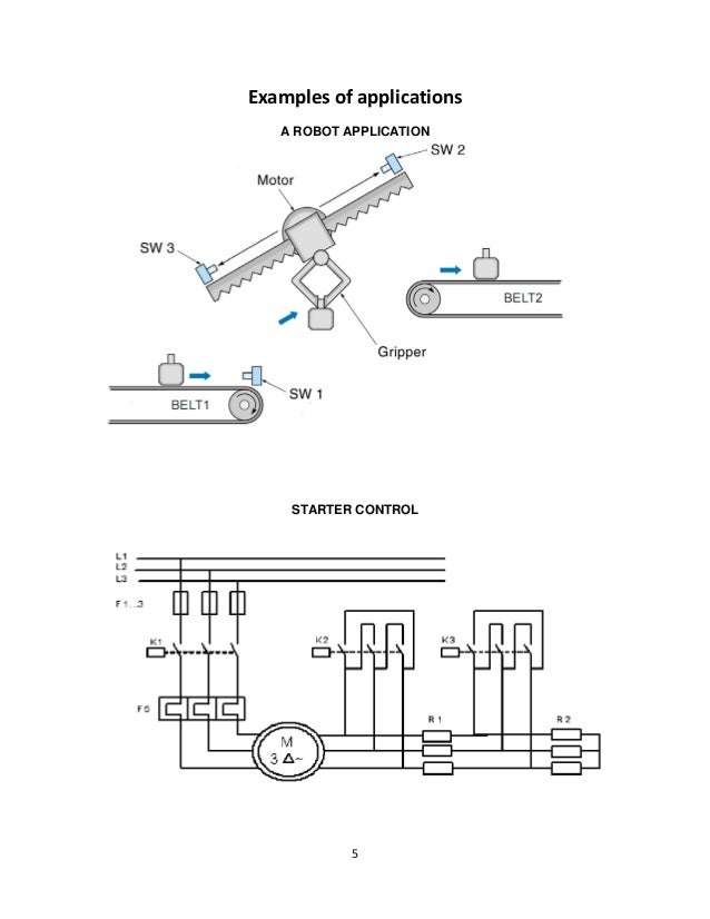 PLC input and output devices