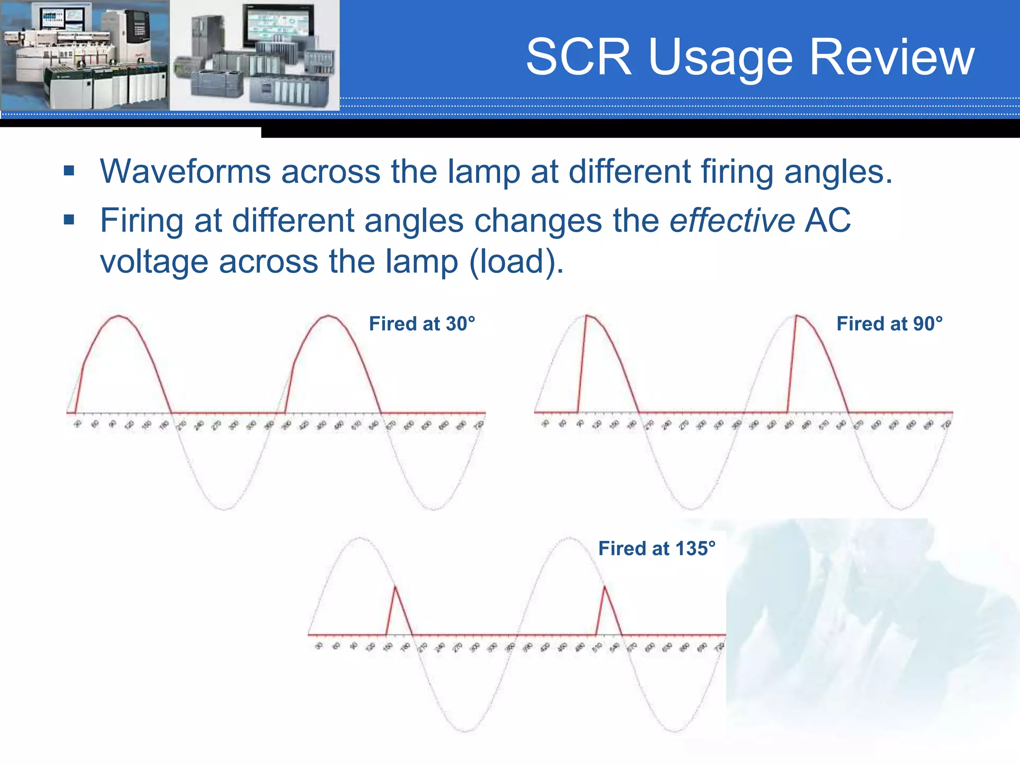 SCR Usage Review
 Waveforms across the lamp at different firing angles.
 Firing at different angles changes the effective AC
voltage across the lamp (load).
Fired at 30° Fired at 90°
Fired at 135°
 