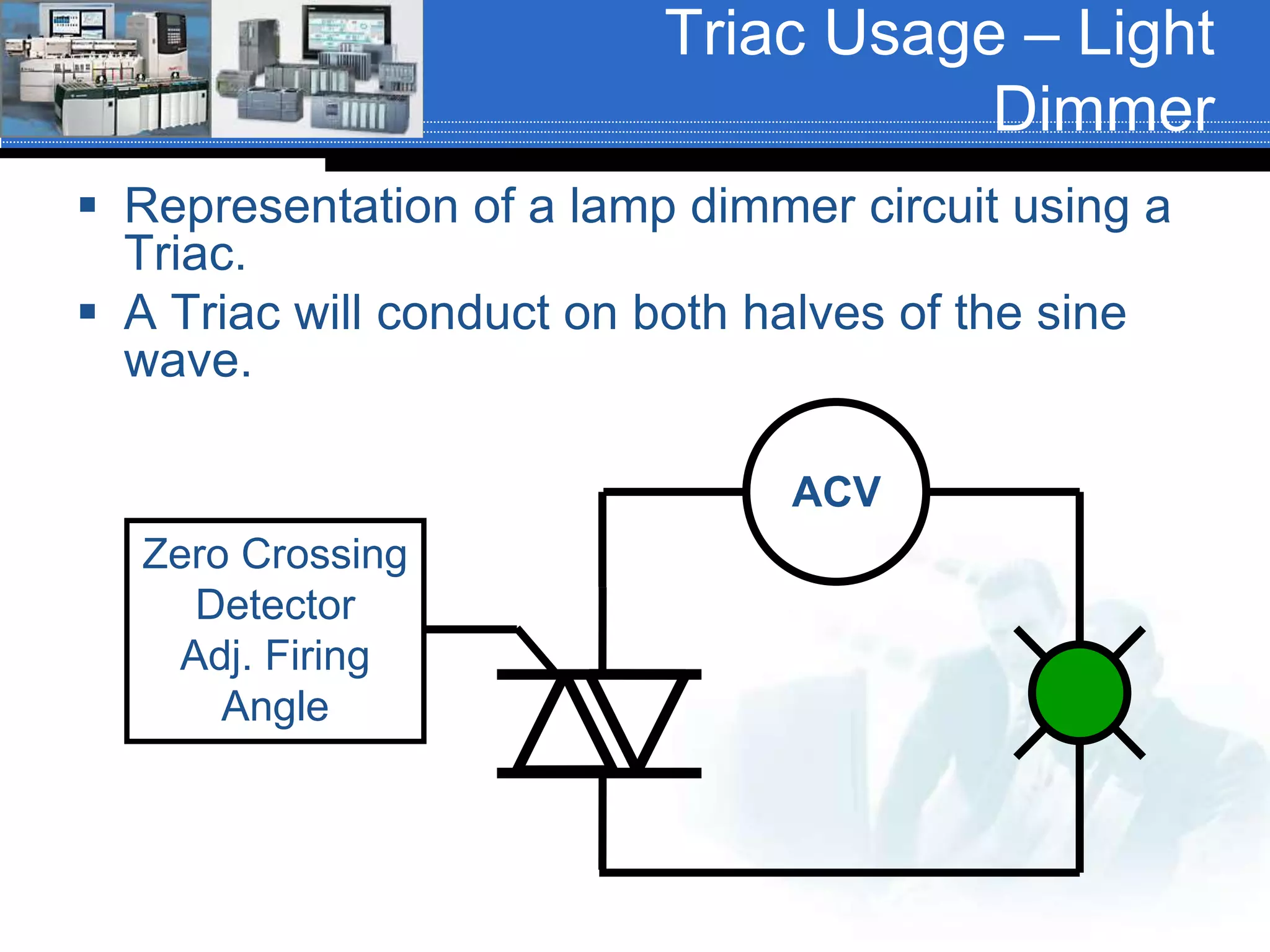 Triac Usage – Light
Dimmer
 Representation of a lamp dimmer circuit using a
Triac.
 A Triac will conduct on both halves of the sine
wave.
ACV
Zero Crossing
Detector
Adj. Firing
Angle
 