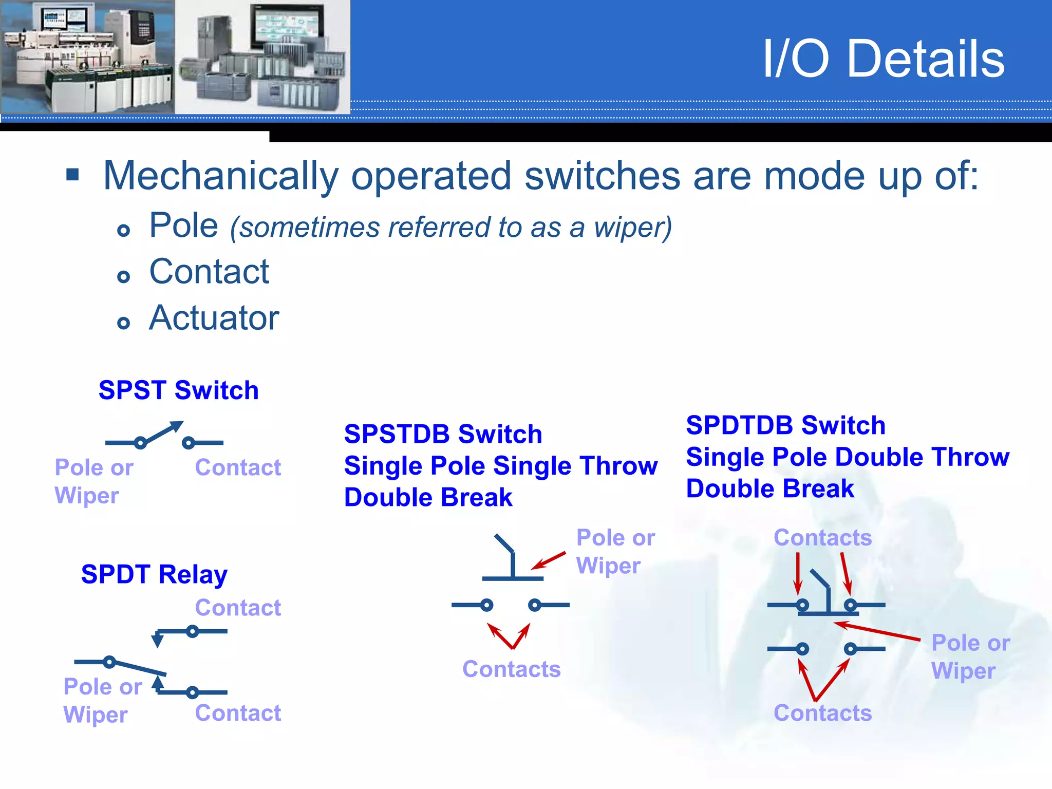 I/O Details
 Mechanically operated switches are mode up of:
 Pole (sometimes referred to as a wiper)
 Contact
 Actuator
Pole or
Wiper
Pole or
Wiper
Contact
Contact
Contact
SPST Switch
SPDT Relay
SPSTDB Switch
Single Pole Single Throw
Double Break
Pole or
Wiper
Contacts
SPDTDB Switch
Single Pole Double Throw
Double Break
Pole or
Wiper
Contacts
Contacts
 