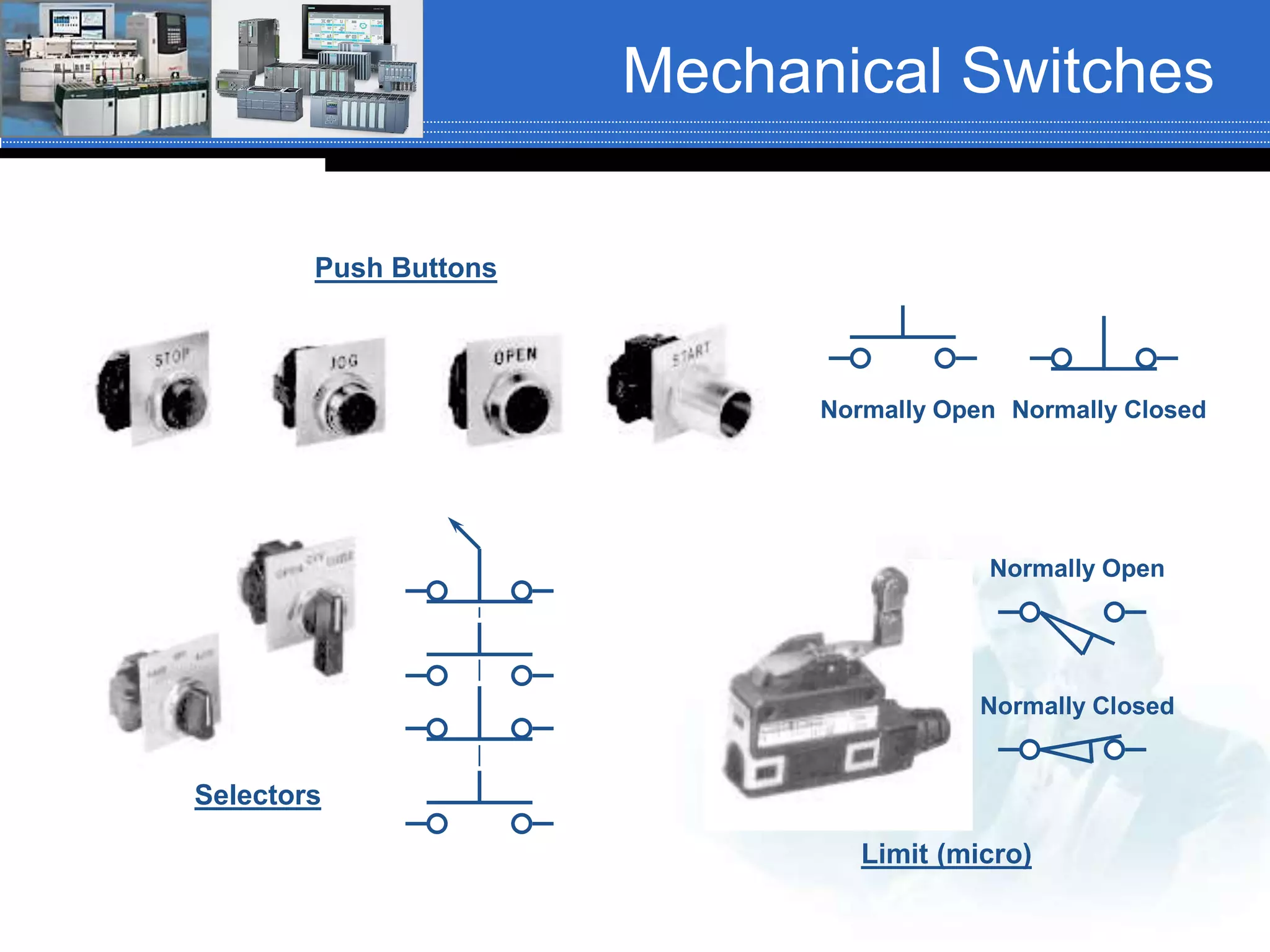 Mechanical Switches
Normally Open Normally Closed
Normally Open
Normally Closed
Push Buttons
Selectors
Limit (micro)
 