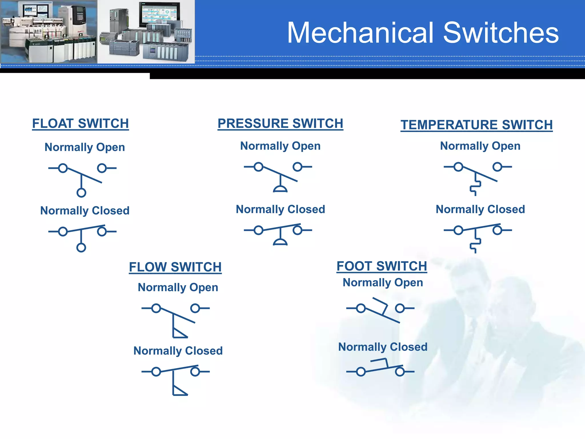Mechanical Switches
Normally Open
Normally Closed
Normally Open
Normally Closed
Normally Open
Normally Closed
Normally Open
Normally Closed
Normally Open
Normally Closed
FLOAT SWITCH PRESSURE SWITCH TEMPERATURE SWITCH
FLOW SWITCH FOOT SWITCH
 