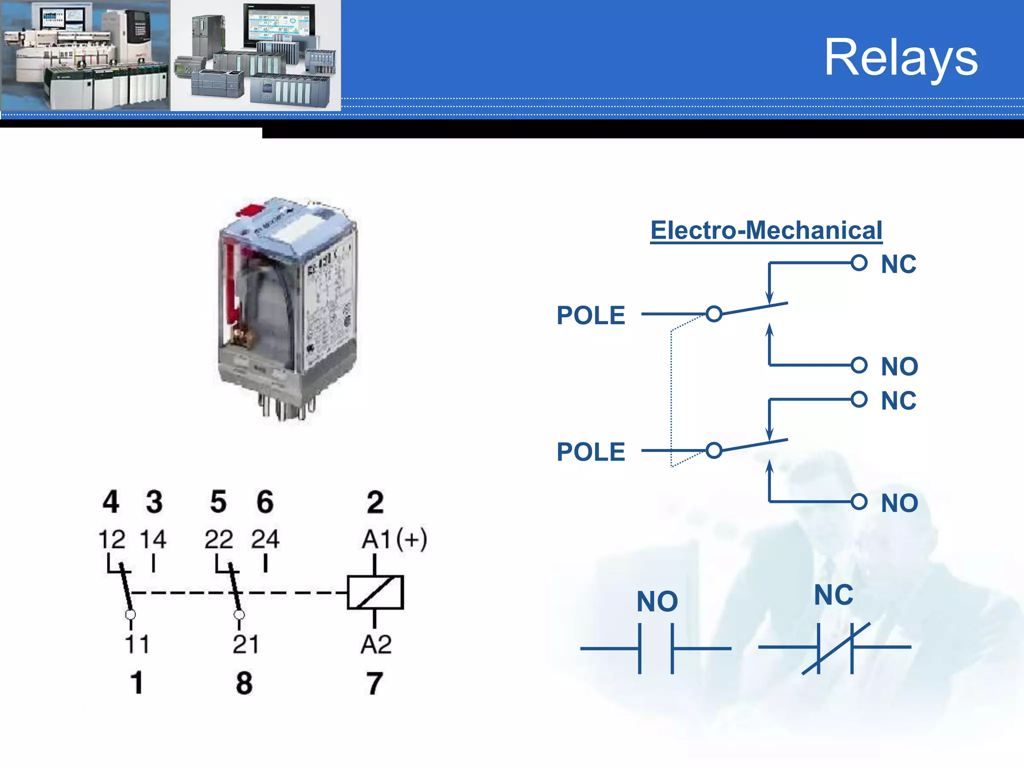 Relays
Electro-Mechanical
NC
NO
NC
NO
POLE
POLE
NO NC
 