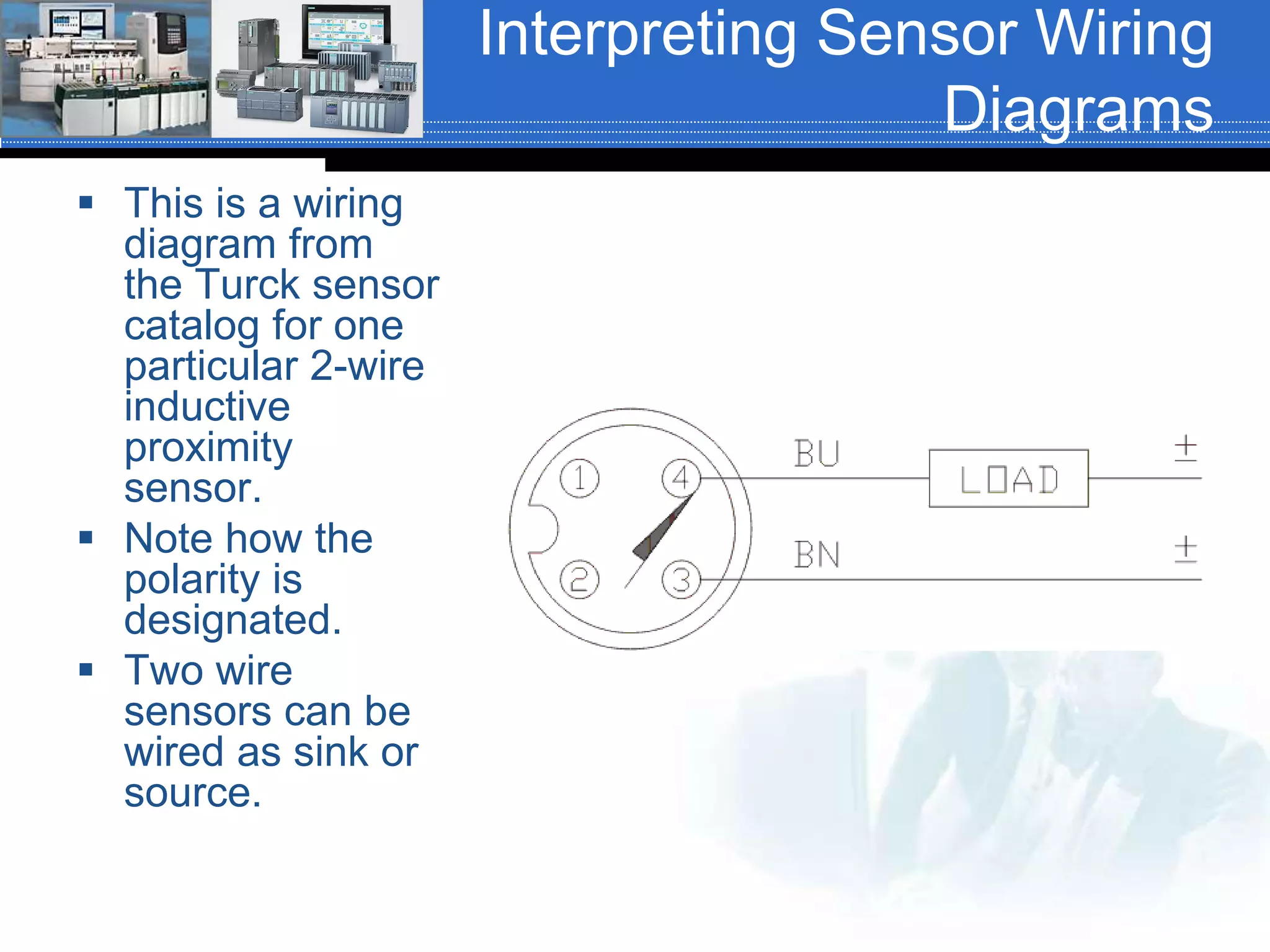 Interpreting Sensor Wiring
Diagrams
 This is a wiring
diagram from
the Turck sensor
catalog for one
particular 2-wire
inductive
proximity
sensor.
 Note how the
polarity is
designated.
 Two wire
sensors can be
wired as sink or
source.
 