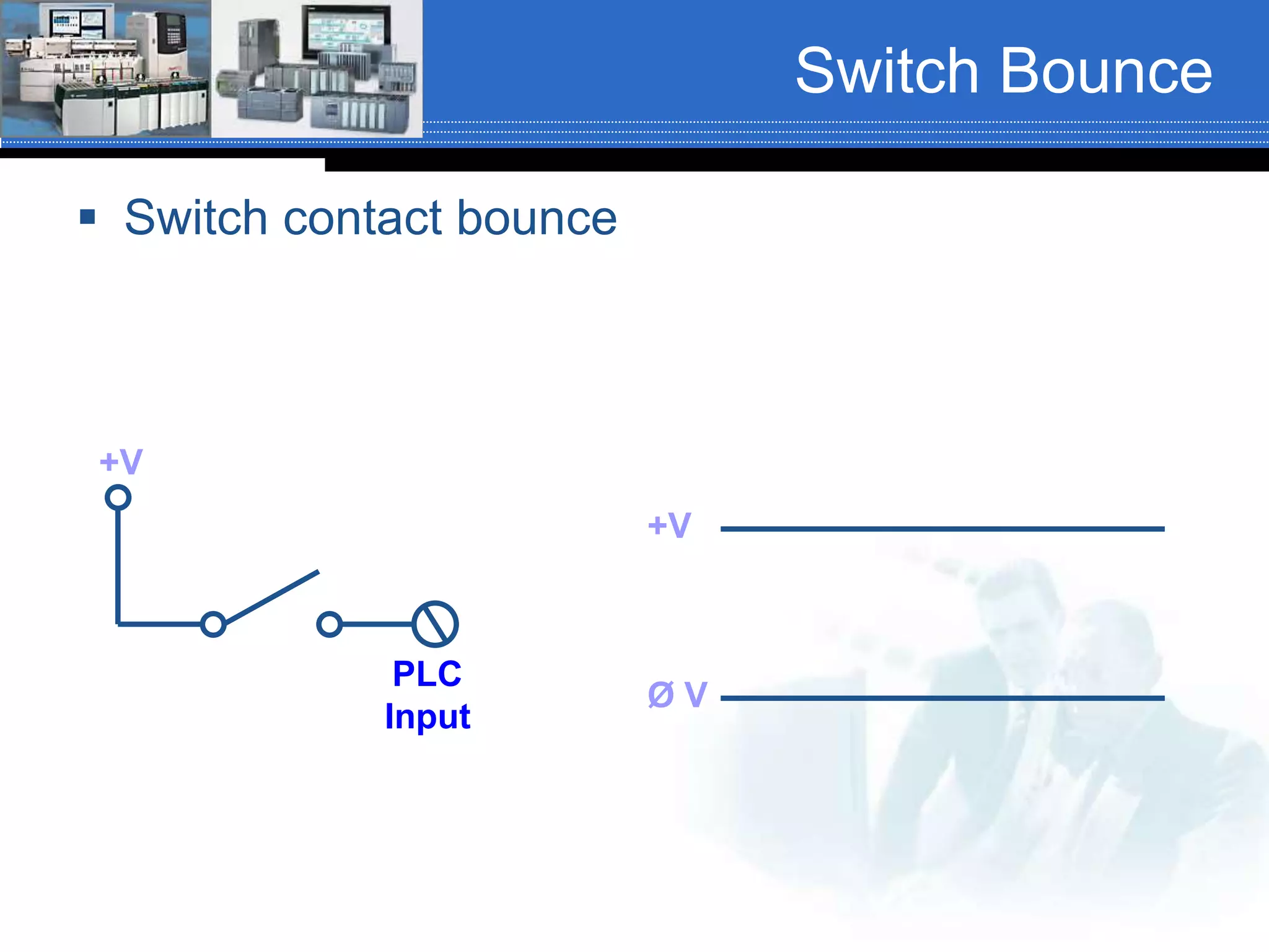 Switch Bounce
 Switch contact bounce
Ø V
+V
+V
PLC
Input
 