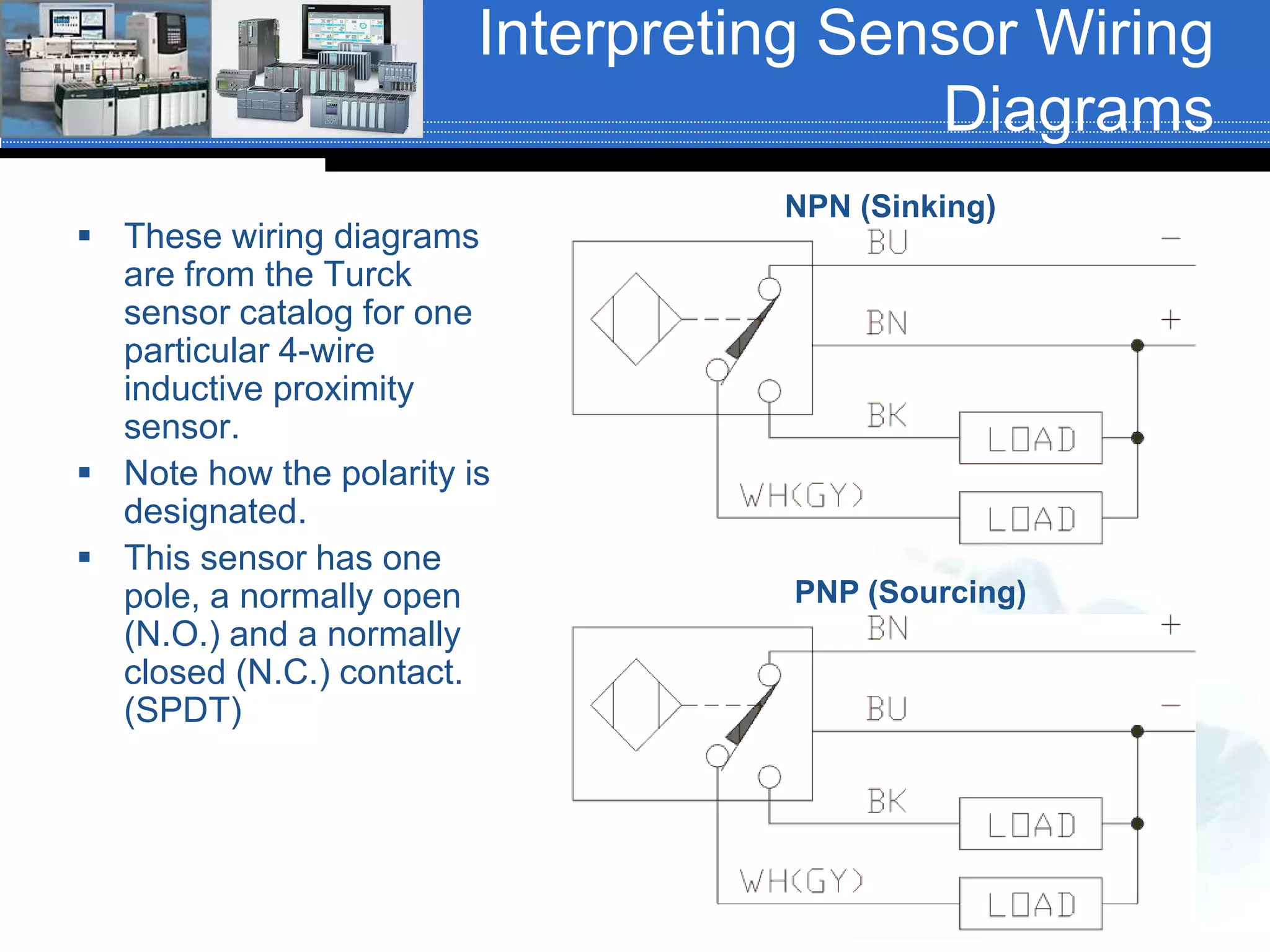 Interpreting Sensor Wiring
Diagrams
 These wiring diagrams
are from the Turck
sensor catalog for one
particular 4-wire
inductive proximity
sensor.
 Note how the polarity is
designated.
 This sensor has one
pole, a normally open
(N.O.) and a normally
closed (N.C.) contact.
(SPDT)
NPN (Sinking)
PNP (Sourcing)
 