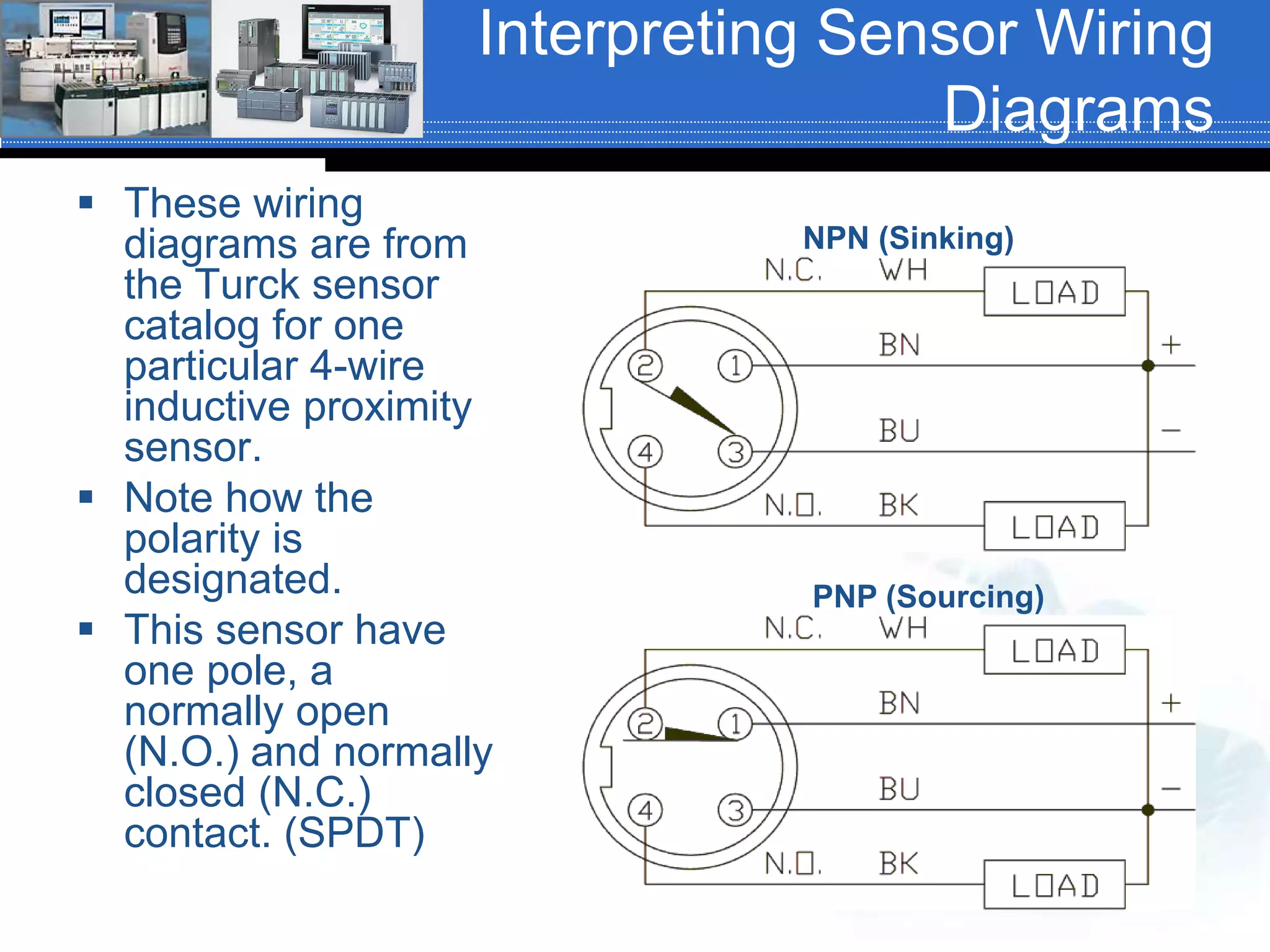 Interpreting Sensor Wiring
Diagrams
 These wiring
diagrams are from
the Turck sensor
catalog for one
particular 4-wire
inductive proximity
sensor.
 Note how the
polarity is
designated.
 This sensor have
one pole, a
normally open
(N.O.) and normally
closed (N.C.)
contact. (SPDT)
NPN (Sinking)
PNP (Sourcing)
 