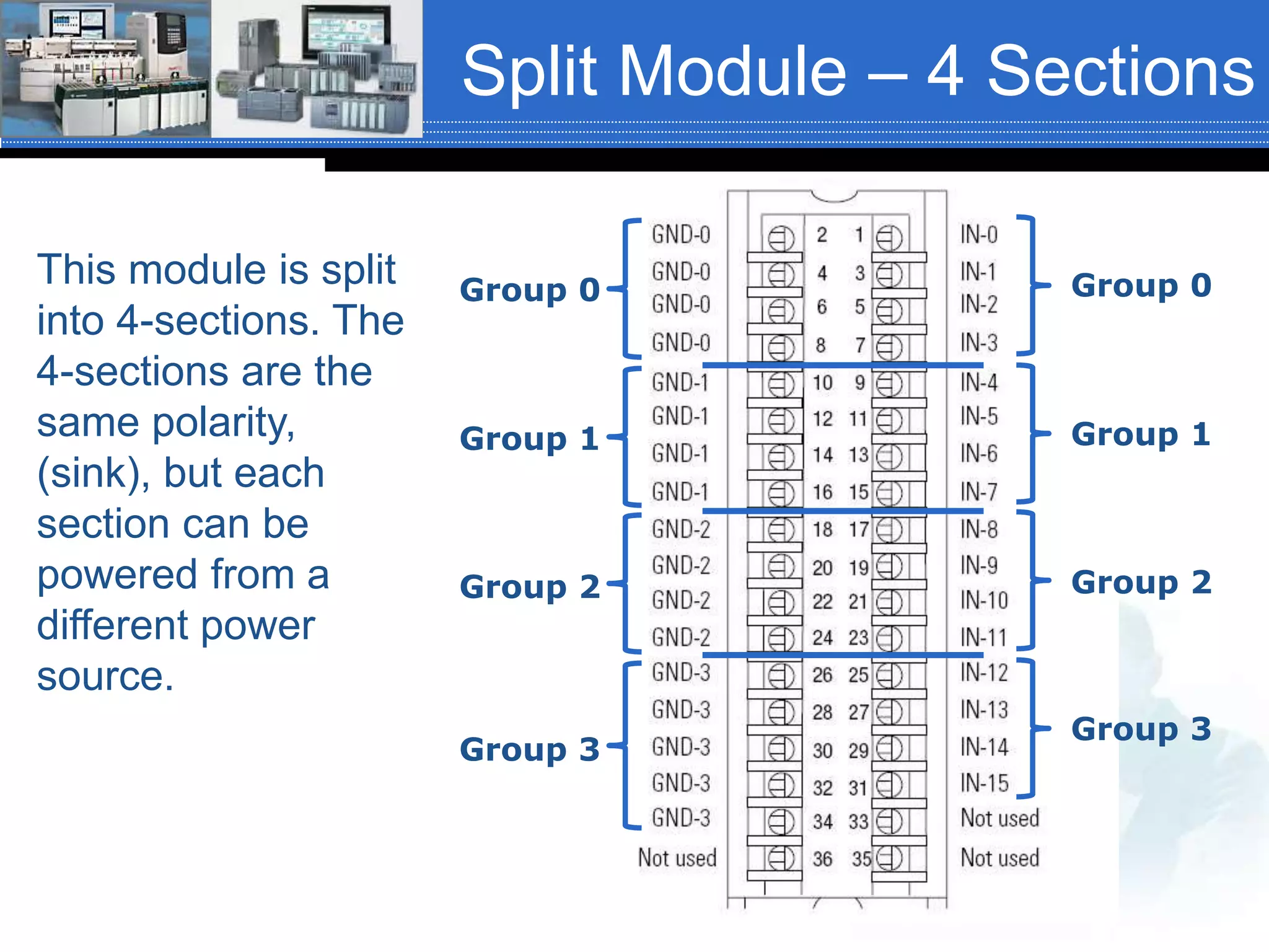 Split Module – 4 Sections
Group 0 Group 0
Group 3
Group 3
Group 1 Group 1
Group 2 Group 2
This module is split
into 4-sections. The
4-sections are the
same polarity,
(sink), but each
section can be
powered from a
different power
source.
 