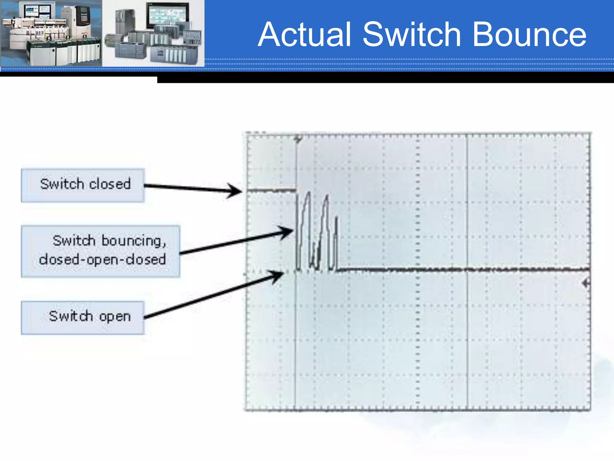 Actual Switch Bounce
 