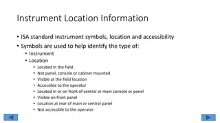 Instrument Location Information
• ISA standard instrument symbols, location and accessibility
• Symbols are used to help identify the type of:
• Instrument
• Location
• Located in the field
• Not panel, console or cabinet mounted
• Visible at the field location
• Accessible to the operator
• Located in or on front of central or main console or panel
• Visible on front panel
• Location at rear of main or central panel
• Not accessible to the operator
 