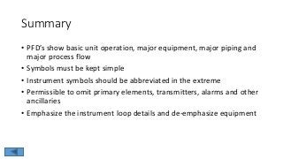 Summary
• PFD’s show basic unit operation, major equipment, major piping and
major process flow
• Symbols must be kept simple
• Instrument symbols should be abbreviated in the extreme
• Permissible to omit primary elements, transmitters, alarms and other
ancillaries
• Emphasize the instrument loop details and de-emphasize equipment
 