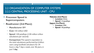 11
2.2 ORGANIZATION OF COMPUTER SYSTEMS
2.2.2 CENTRAL PROCESSING UNIT - CPU
 Processor Speed in
Supercomputers
• Roadrunner (3rd Place):
• Manufacturer: IBM
• Cost: 133 million USD
• Speed: 1.04 petaflops (1.04 million trillion
calculations per second)
• Comparison:This speed is equivalent to
the total calculations performed by 6 billion
users using handheld calculators for 24
hours a day, 7 days a week, over 46 years, in
just 1 day.
•Nabulae (2nd Place):
• Location: China
• Speed: 1.2 petaflops
•Jaguar (1st Place):
• Location: USA
• Speed: 1.8 petaflops
 