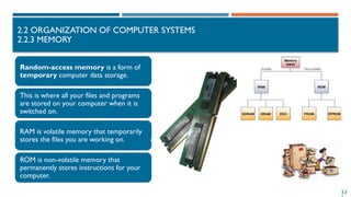11
2.2 ORGANIZATION OF COMPUTER SYSTEMS
2.2.3 MEMORY
Random-access memory is a form of
temporary computer data storage.
This is where all your files and programs
are stored on your computer when it is
switched on.
RAM is volatile memory that temporarily
stores the files you are working on.
ROM is non-volatile memory that
permanently stores instructions for your
computer.
 