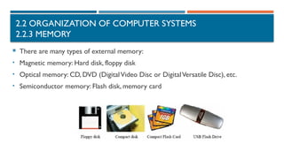 2.2 ORGANIZATION OF COMPUTER SYSTEMS
2.2.3 MEMORY
 There are many types of external memory:
• Magnetic memory: Hard disk, floppy disk
• Optical memory: CD, DVD (DigitalVideo Disc or DigitalVersatile Disc), etc.
• Semiconductor memory: Flash disk, memory card
 