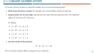 13
2.1.1.3 BINARY NUMBER SYSTEM
 