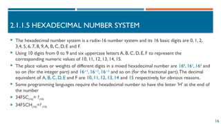 16
2.1.1.5 HEXADECIMAL NUMBER SYSTEM
 The hexadecimal number system is a radix-16 number system and its 16 basic digits are 0, 1, 2,
3,4, 5, 6, 7, 8, 9,A, B, C, D, E and F.
 Using 10 digits from 0 to 9 and six uppercase letters A, B, C, D, E, F to represent the
corresponding numeric values of 10, 11, 12, 13, 14, 15.
 The place values or weights of different digits in a mixed hexadecimal number are 160
, 161
, 162
and
so on (for the integer part) and 16 1
−
, 16 2
−
, 16 3
−
and so on (for the fractional part).The decimal
equivalent of A, B, C, D, E and F are 10, 11, 12, 13, 14 and 15 respectively, for obvious reasons.
 Some programming languages require the hexadecimal number to have the letter 'H' at the end of
the number
 34F5C(16)= ?(10)
 34F5CH(16)=? (10)
 