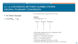 29
2.1.1.6 CONVERSION BETWEEN NUMBER SYSTEMS
DECIMAL-TO-BINARY CONVERSION
 An Other Example
 (13.375)10 = ()2
 