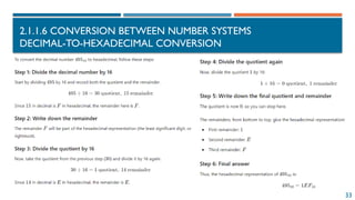 33
2.1.1.6 CONVERSION BETWEEN NUMBER SYSTEMS
DECIMAL-TO-HEXADECIMAL CONVERSION
 