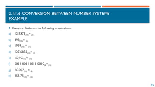 35
2.1.1.6 CONVERSION BETWEEN NUMBER SYSTEMS
EXAMPLE
 Exercise: Perform the following conversions:
a) 12.9375(10)= (2)
b) 498(10)= (8)
c) 1999(10) = (16)
d) 127.6875(10)= (2)
e) 53FC(16)= (10)
f) 0011 0011 0011 0010(2)=(16)
g) BC007(16) = (8)
h) 255.75(10)= (16)
 