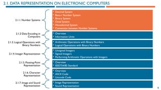 4
2.1. DATA REPRESENTATION ON ELECTRONIC COMPUTERS
2.1.1. Number Systems
• Decimal System
• Base-r Number System
• Binary System
• Octal System
• Hexadecimal System
• Conversion between Number Systems
2.1.2 Data Encoding in
Computers
• Overview
• Information Units
2.1.3. Logical Operations with
Binary Numbers
• Arithmetic Operations with Binary Numbers
• Logical Operations with Binary Numbers
2.1.4. Integer Representation
• Unsigned Integers
• Signed Integers
• Performing Arithmetic Operations with Integers
2.1.5. Floating-Point
Representation
• Overview
• IEEE754/85 Standard
2.1.6. Character
Representation
• Overview
• ASCII Code
• Unicode Code
2.1.7. Image and Sound
Representation
• Image Representation
• Sound Representation
 