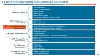 48
2.1. DATA REPRESENTATION ON ELECTRONIC COMPUTERS
2.1.1. Number Systems
• Decimal System
• Base-r Number System
• Binary System
• Octal System
• Hexadecimal System
• Conversion between Number Systems
2.1.2 Data Encoding in
Computers
• Overview
• Information Units
2.1.3. Logical Operations with
Binary Numbers
• Arithmetic Operations with Binary Numbers
• Logical Operations with Binary Numbers
2.1.4. Integer Representation
• Unsigned Integers
• Signed Integers
• Performing Arithmetic Operations with Integers
2.1.5. Floating-Point
Representation
• Overview
• IEEE754/85 Standard
2.1.6. Character
Representation
• Overview
• ASCII Code
• Unicode Code
2.1.7. Image and Sound
Representation
• Image Representation
• Sound Representation
 