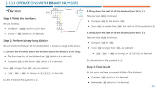 52
Division
2.1.3.1 OPERATIONSWITH BINARY NUMBERS
 