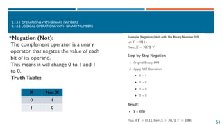 54
2.1.3.1 OPERATIONS WITH BINARY NUMBERS
2.1.3.2 LOGICAL OPERATIONS WITH BINARY NUMBERS
Negation (Not):
The complement operator is a unary
operator that negates the value of each
bit of its operand.
This means it will change 0 to 1 and 1
to 0.
TruthTable:
X Not X
0 1
1 0
 