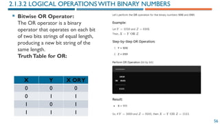 56
 Bitwise OR Operator:
The OR operator is a binary
operator that operates on each bit
of two bits strings of equal length,
producing a new bit string of the
same length.
TruthTable for OR:
2.1.3.2 LOGICAL OPERATIONS WITH BINARY NUMBERS
X Y X ORY
0 0 0
0 1 1
1 0 1
1 1 1
 