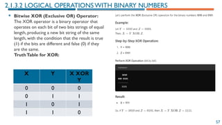 57
 Bitwise XOR (Exclusive OR) Operator:
The XOR operator is a binary operator that
operates on each bit of two bits strings of equal
length, producing a new bit string of the same
length, with the condition that the result is true
(1) if the bits are different and false (0) if they
are the same.
TruthTable for XOR:
2.1.3.2 LOGICAL OPERATIONS WITH BINARY NUMBERS
X Y X XOR
Y
0 0 0
0 1 1
1 0 1
1 1 0
 