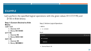 59
EXAMPLE
Let’s perform the specified logical operations with the given values X=117,Y=93, and
Z=35 in 8-bit binary.
Step 1: Convert Decimal to 8-bit
Binary
1.X = 117:
1. Decimal: 117
2. Binary: 01110101
2.Y = 93:
1. Decimal: 93
2. Binary: 01011101
3.Z = 35:
1. Decimal: 35
2. Binary: 00100011
 