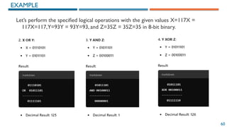 60
Let’s perform the specified logical operations with the given values X=117X =
117X=117,Y=93Y = 93Y=93, and Z=35Z = 35Z=35 in 8-bit binary.
EXAMPLE
 