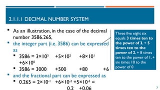 7
2.1.1.1 DECIMAL NUMBER SYSTEM
 As an illustration, in the case of the decimal
number 3586.265,
 the integer part (i.e. 3586) can be expressed
as
 3586 = 3×103
+5×102
+8×101
+6×100
 3586 = 3000 +500 +80 +6
 and the fractional part can be expressed as
 0.265 = 2×10-1
+6×10-2
+5×10-3
=
Three five eight six
equals 3 times ten to
the power of 3, + 5
times ten to the
power of 2, + 8 times
ten to the power of 1, +
six times 10 to the
power of 0
 