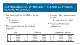 70
2.1.4 REPRESENTATION OF INTEGERS  2.1.4.2 SIGNED INTEGERS
SIGN-AND-MAGNITUDE
 The most-significant bit (MSB) is the sign
digit
 0 ≡ positive
 1 ≡ negative
 The remaining bits are the number’s
magnitude
 Problem 1:Two representations
for zero
 0 = 0000 and also –0 = 1000
 Problem 2:Arithmetic is
cumbersome
 