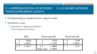 73
2.1.4 REPRESENTATION OF INTEGERS  2.1.4.2 SIGNED INTEGERS
TWOS-COMPLEMENT (CON’T)
 Complementing a complement the original number
 Arithmetic is easy
 Subtraction = negation and addition
 Easy to implement in hardware
 