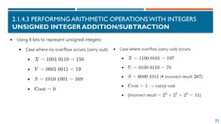 75
2.1.4.3 PERFORMING ARITHMETIC OPERATIONS WITH INTEGERS
UNSIGNED INTEGER ADDITION/SUBTRACTION
 