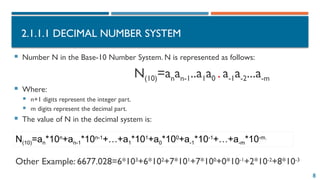 8
2.1.1.1 DECIMAL NUMBER SYSTEM
 Number N in the Base-10 Number System. N is represented as follows:
N(10)=anan-1..a1a0 . a-1a-2...a-m
 Where:
 n+1 digits represent the integer part.
 m digits represent the decimal part.
 The value of N in the decimal system is:
N(10)=an*10n
+an-1*10n-1
+…+a1*101
+a0*100
+a-1*10-1
+…+a-m*10-m.
Other Example: 6677.028=6*103
+6*102
+7*101
+7*100
+0*10-1
+2*10-2
+8*10-3
 