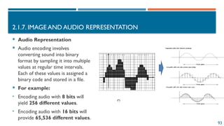 93
2.1.7. IMAGE AND AUDIO REPRESENTATION
 Audio Representation
 Audio encoding involves
converting sound into binary
format by sampling it into multiple
values at regular time intervals.
Each of these values is assigned a
binary code and stored in a file.
 For example:
• Encoding audio with 8 bits will
yield 256 different values.
• Encoding audio with 16 bits will
provide 65,536 different values.
 