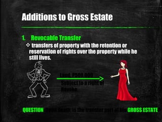 Additions to Gross Estate
1. Revocable Transfer
 transfers of property with the retention or
reservation of rights over t...