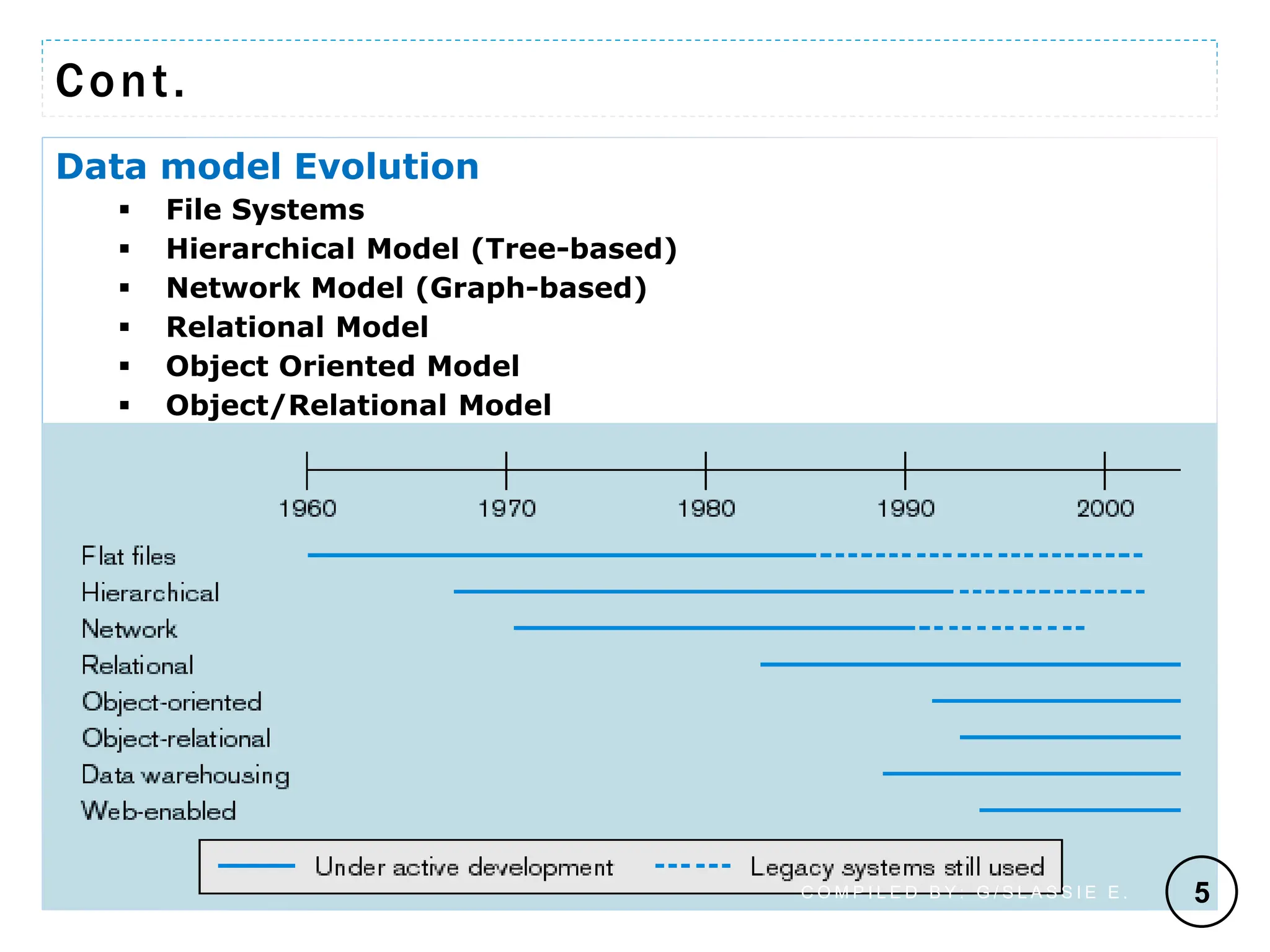 02 CHAPTER ONE PART II - DATA MODEL AND DBMS ARCHITECTURE.pptx