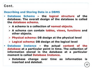 Cont.
Describing and Storing Data in a DBMS
 Database Schema – the logical structure of the
database. The overall design of the database is called
the database schema.
 A schema is a collection of named objects.
 A schema can contain tables, views, functions and
other objects.
 Physical schema: DB design at the physical level
 Logical schema: DB design at the logical level
 Database Instance – the actual content of the
database at a particular point in time. The collection of
information stored in the database at a particular
moment is called Database Instance.
 Database change over time as information is
inserted and deleted.
17
C O M P I L E D B Y : G / S L A S S I E E .
 