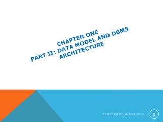 2
C O M P I L E D B Y : G / S L A S S I E E .
 