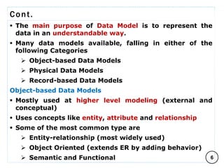 02 CHAPTER ONE PART II - DATA MODEL AND DBMS ARCHITECTURE.pptx