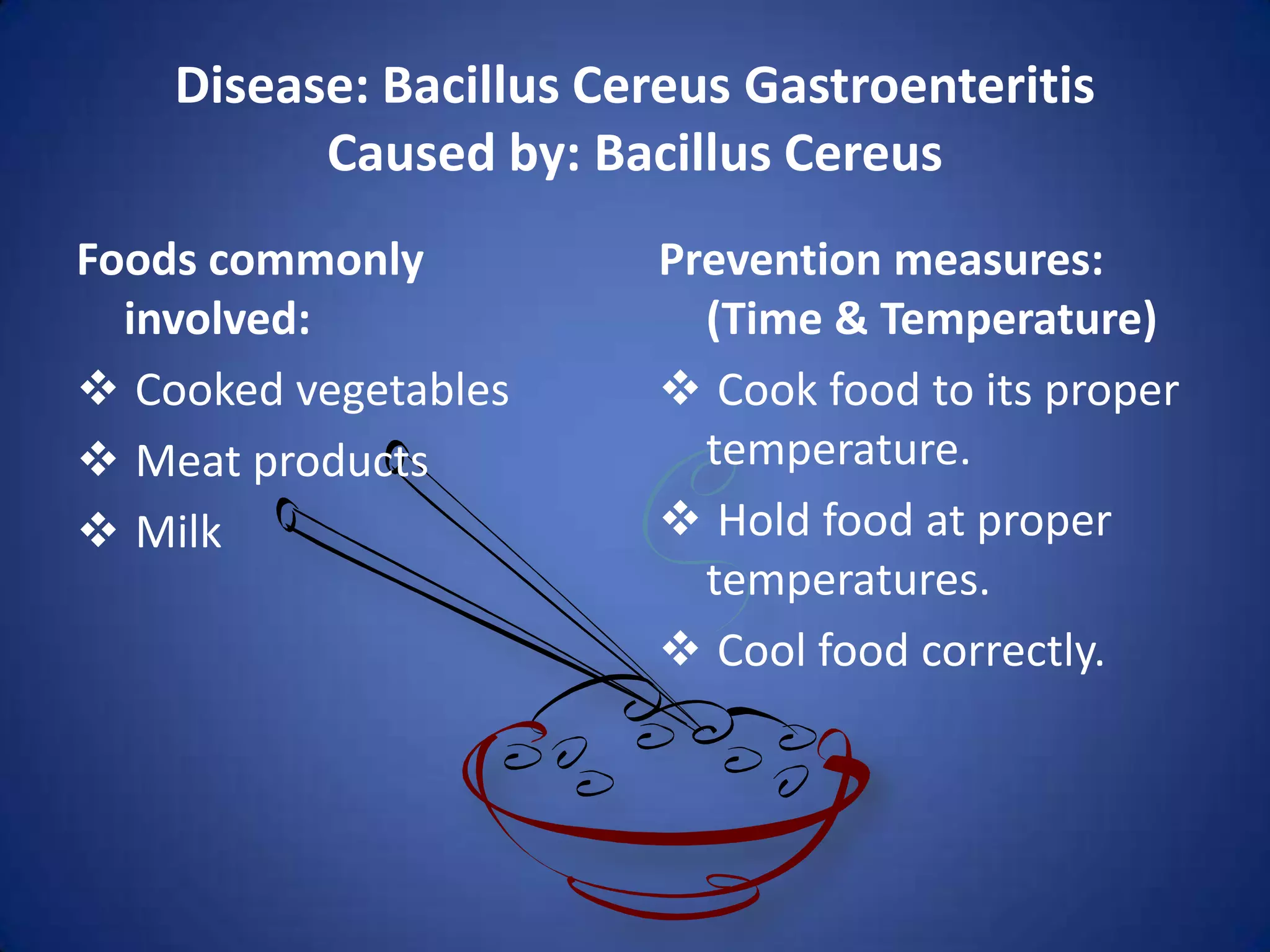 Disease: Bacillus Cereus Gastroenteritis
          Caused by: Bacillus Cereus
Foods commonly           Prevention measures:
  involved:                (Time & Temperature)
 Cooked vegetables       Cook food to its proper
 Meat products            temperature.
 Milk                    Hold food at proper
                           temperatures.
                          Cool food correctly.
 