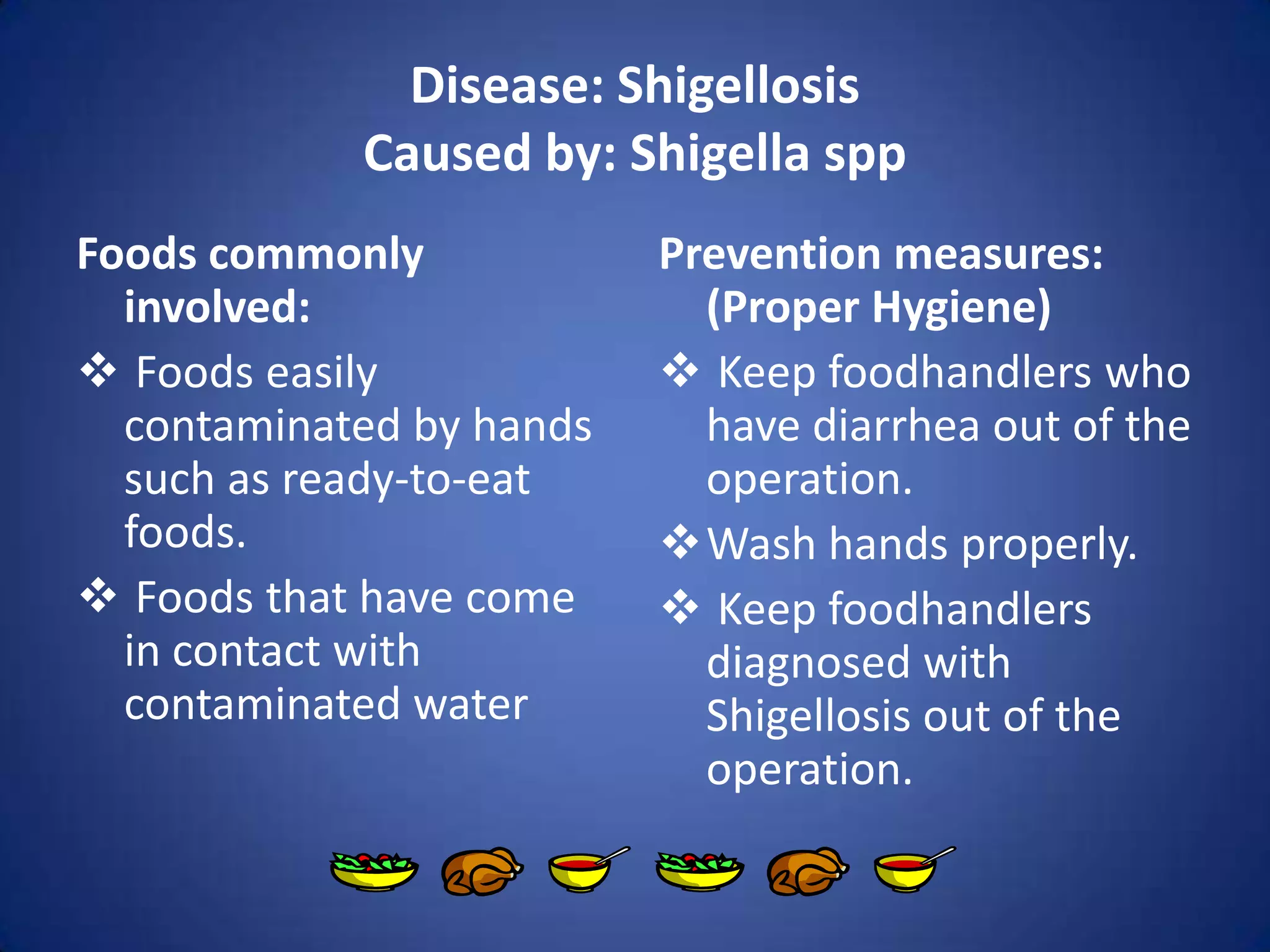 Disease: Shigellosis
            Caused by: Shigella spp
Foods commonly            Prevention measures:
  involved:                 (Proper Hygiene)
 Foods easily             Keep foodhandlers who
  contaminated by hands     have diarrhea out of the
  such as ready-to-eat      operation.
  foods.                  Wash hands properly.
 Foods that have come     Keep foodhandlers
  in contact with           diagnosed with
  contaminated water        Shigellosis out of the
                            operation.
 