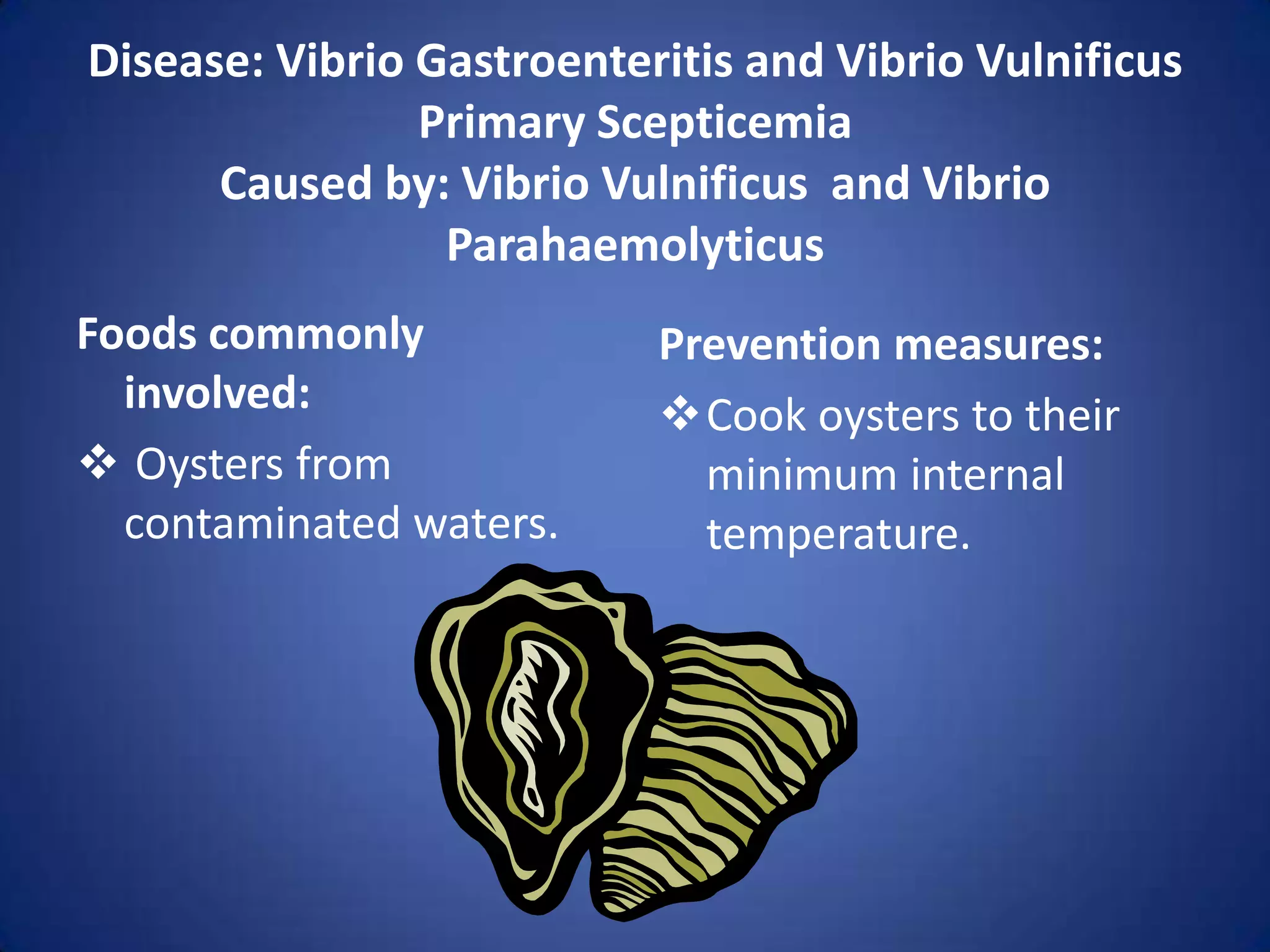 Disease: Vibrio Gastroenteritis and Vibrio Vulnificus
                Primary Scepticemia
      Caused by: Vibrio Vulnificus and Vibrio
                 Parahaemolyticus
Foods commonly             Prevention measures:
  involved:                Cook oysters to their
 Oysters from               minimum internal
  contaminated waters.       temperature.
 