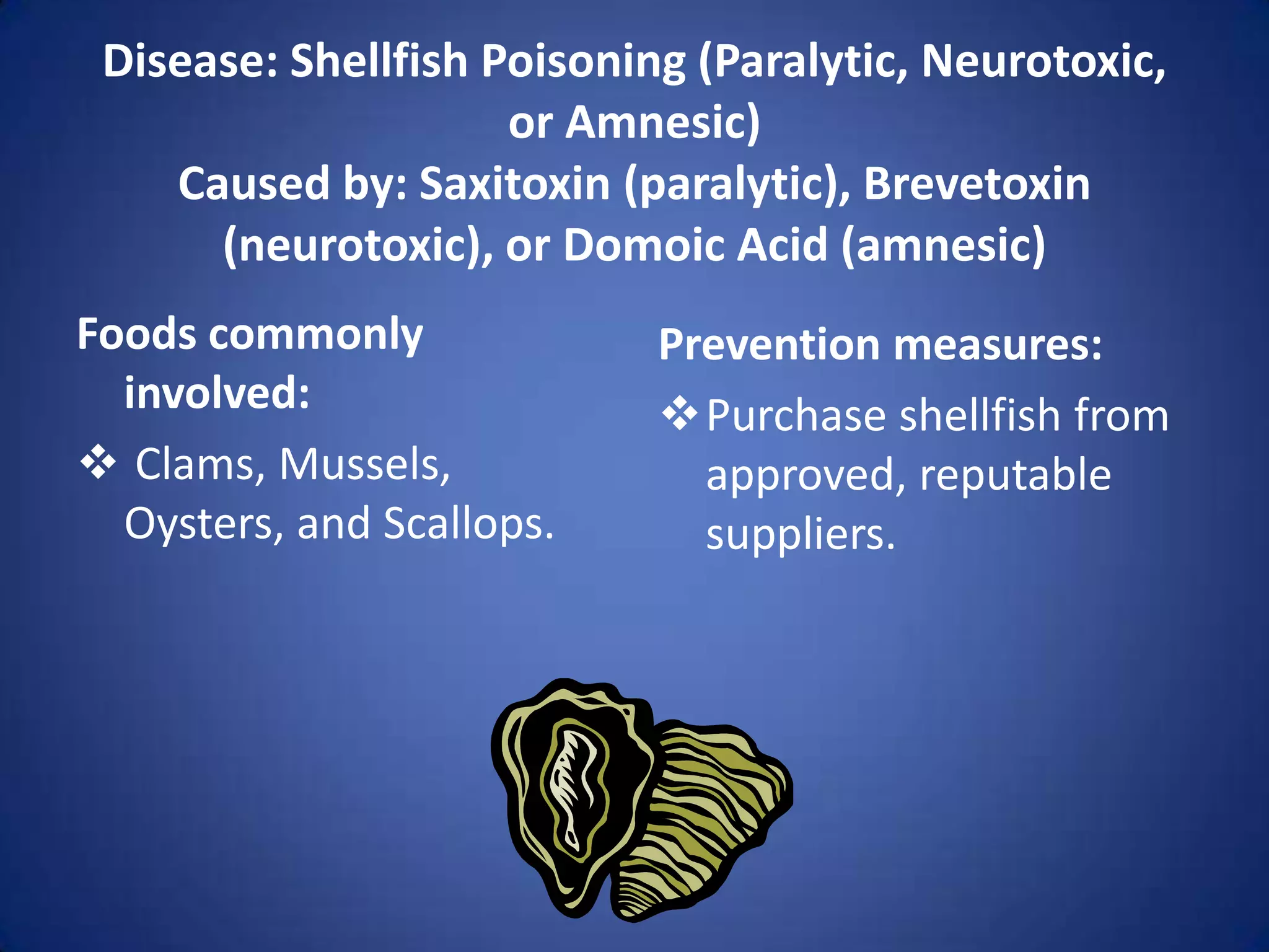 Disease: Shellfish Poisoning (Paralytic, Neurotoxic,
                     or Amnesic)
    Caused by: Saxitoxin (paralytic), Brevetoxin
      (neurotoxic), or Domoic Acid (amnesic)
Foods commonly              Prevention measures:
  involved:                 Purchase shellfish from
 Clams, Mussels,             approved, reputable
  Oysters, and Scallops.      suppliers.
 