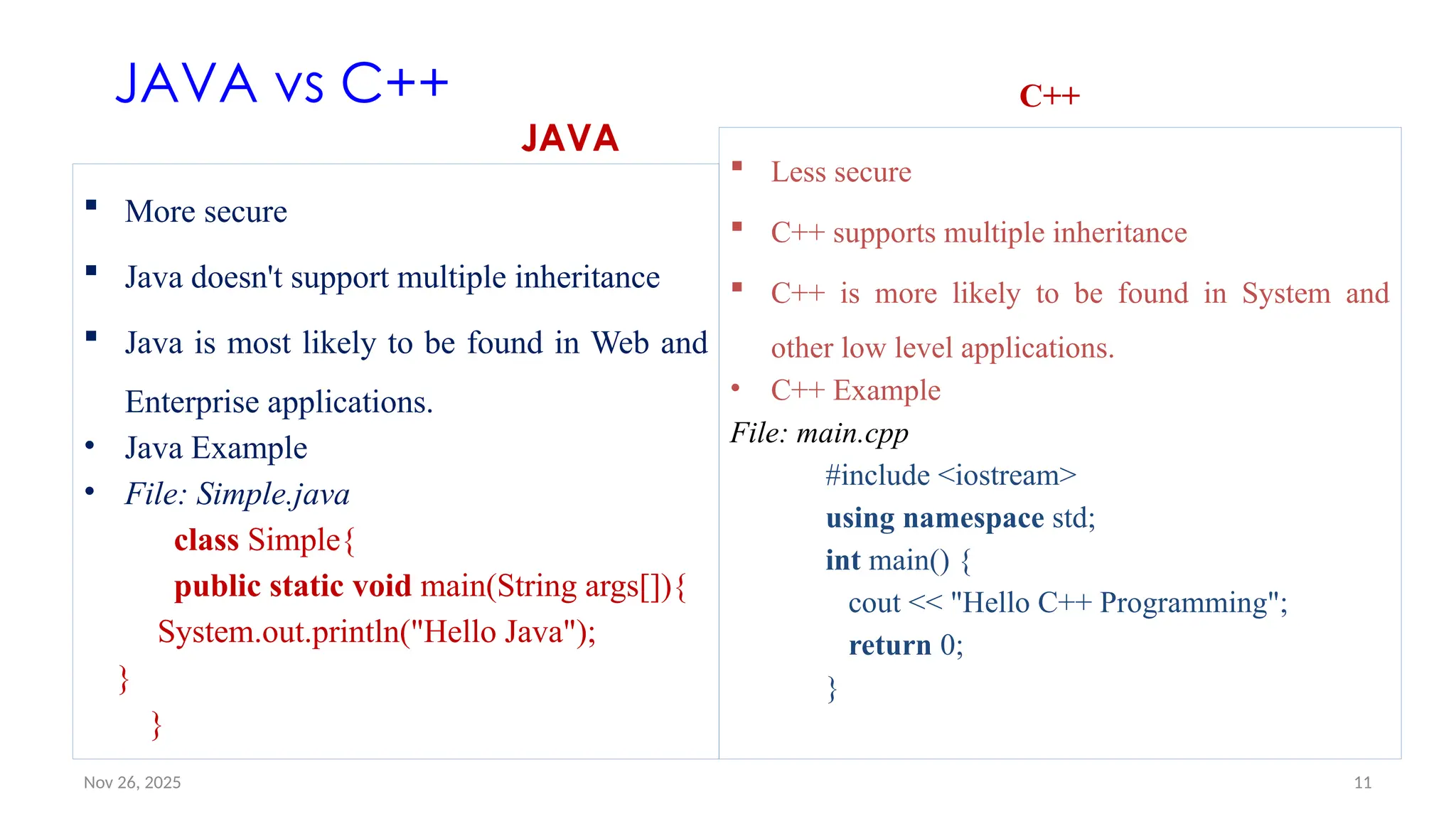 Nov 26, 2025 11
JAVA vs C++
JAVA
 More secure
 Java doesn't support multiple inheritance
 Java is most likely to be found in Web and
Enterprise applications.
• Java Example
• File: Simple.java
class Simple{
public static void main(String args[]){
System.out.println("Hello Java");
}
}
C++
 Less secure
 C++ supports multiple inheritance
 C++ is more likely to be found in System and
other low level applications.
• C++ Example
File: main.cpp
#include <iostream>
using namespace std;
int main() {
cout << "Hello C++ Programming";
return 0;
}
 