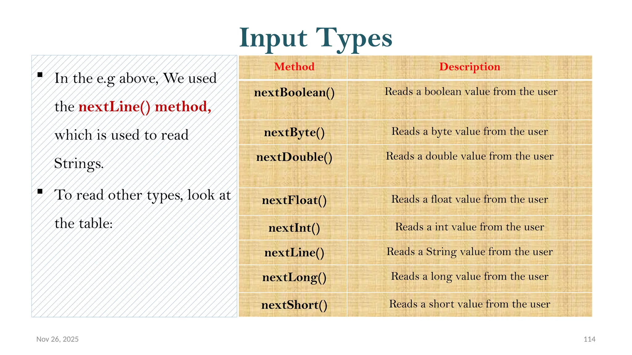 Nov 26, 2025 114
Input Types
 In the e.g above, We used
the nextLine() method,
which is used to read
Strings.
 To read other types, look at
the table:
Method Description
nextBoolean() Reads a boolean value from the user
nextByte() Reads a byte value from the user
nextDouble() Reads a double value from the user
nextFloat() Reads a float value from the user
nextInt() Reads a int value from the user
nextLine() Reads a String value from the user
nextLong() Reads a long value from the user
nextShort() Reads a short value from the user
 